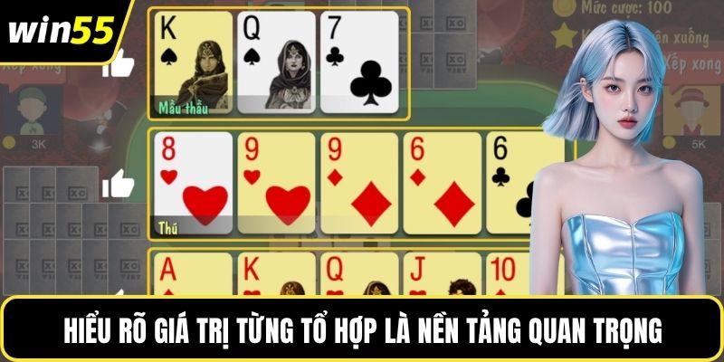 Hiểu rõ giá trị từng tổ hợp là nền tảng quan trọng