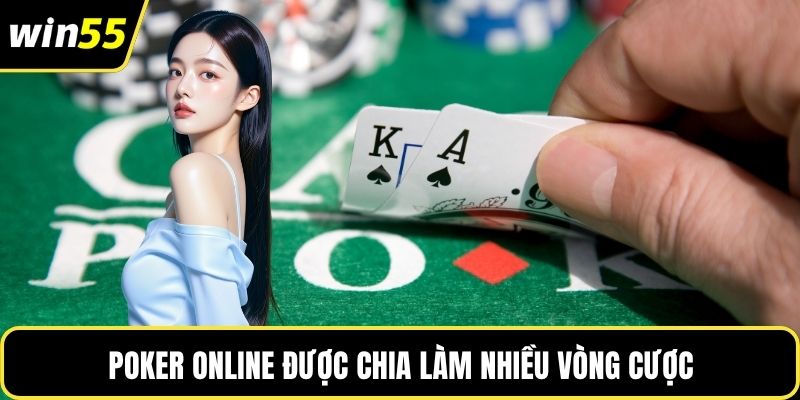 Poker online được chia làm nhiều vòng cược